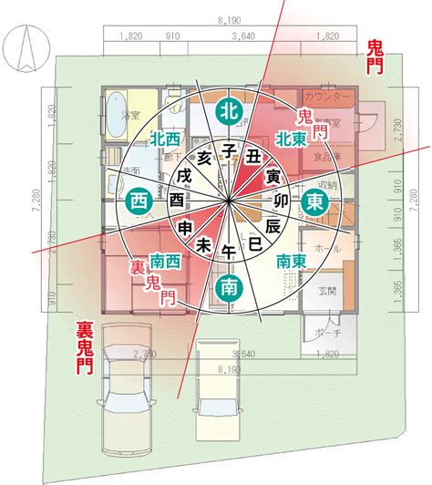 方位 鬼門|鬼門・裏鬼門とは？鬼門の意味と方角の調べ方、対策法を解説｜ 